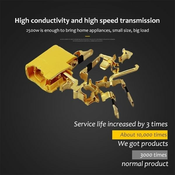 (🔥2025Last Day Promotion - 49% off)2025-180 Degrees Rotatable Socket Converter